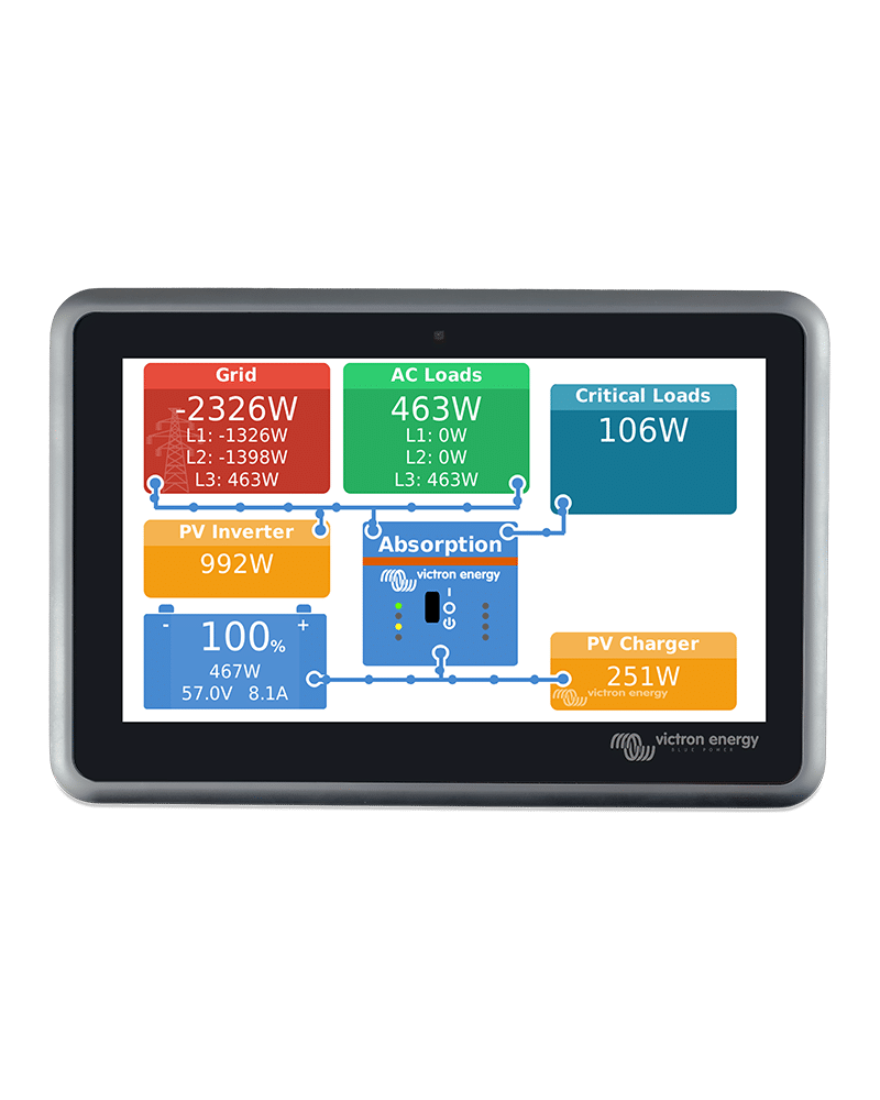 Victron Ekrano Gx Rv Solar Connections