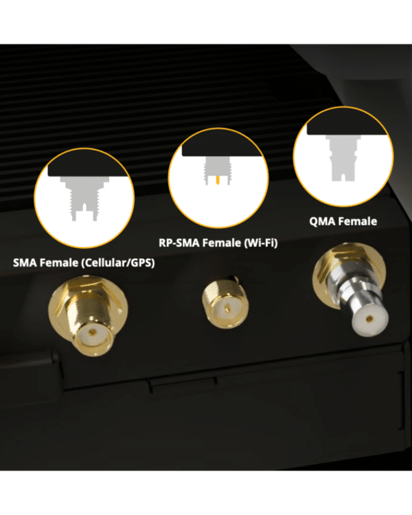 Peplink Antenna Extension Cables